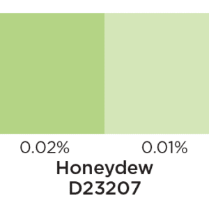 Honeydew Green Liquid Wax Dye