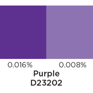 Purple I Liquid Wax Dye