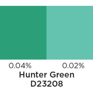 Hunter Green Liquid Wax Dye